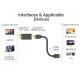 Перехідник DisplayPort M -> HDMI F, v.2.0 4K 60Hz PVC Vention