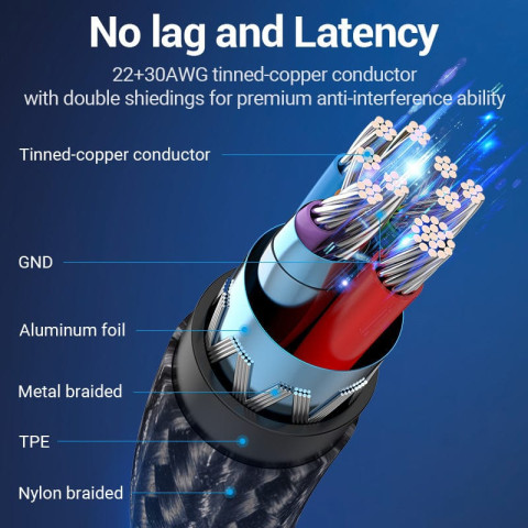 Перехідник USB 3.0 Type-C -> USB AF (OTG) кабель 0.15м Aluminum Alloy Vention сірий