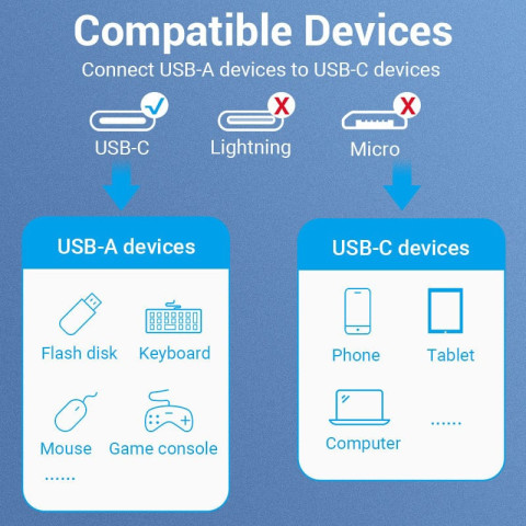 Перехідник USB 3.0 Type-C -> USB AF (OTG) кабель 0.15м Aluminum Alloy Vention сірий