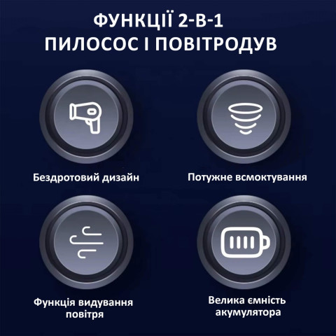 Автомобільний пилосос Aspiring Gale 4 Blow air Wireless and Cord 17000 Pa