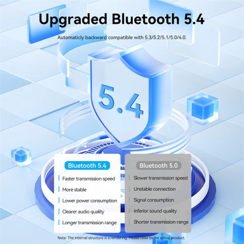 Автомобільний аудіоприймач AUX TRS 3.5мм USB Bluetooth 5.4 Coiled Cable 1.5M Gray Zinc Alloy