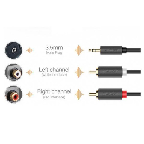 Кабель AUX Audio TRS - RCAx2 M/M 1.5м UGREEN AV102 Чорний