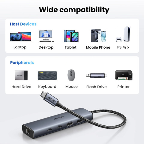 Хаб USB 3.2 Type-C -> 1xUSB-A 3.2/ 1xUSB-A 2.0/2xUSB-C 3.2/ RJ45 PD CM512 сірий UGREEN