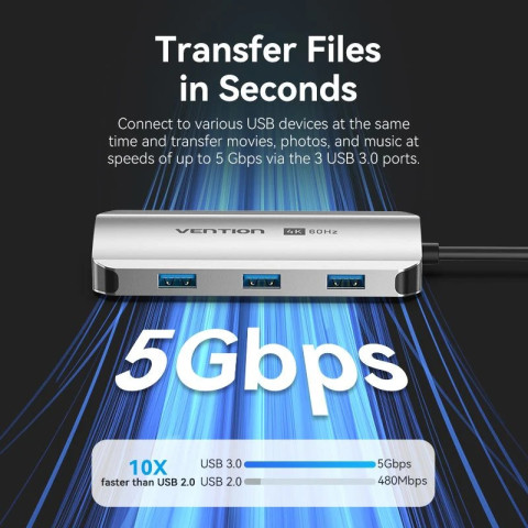 Док-станція USB3.1 Type-C -> HDMI 60Hz/USB 3.0x3/PD 100W 5-in-1 Vention