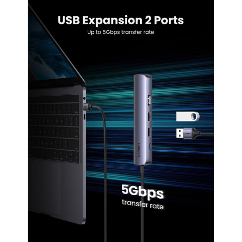 Док-станція USB3.1 Type-C -> HDMI/USB 3.0x2/RJ45/PD 100W, Ugreen CM418 Сіра