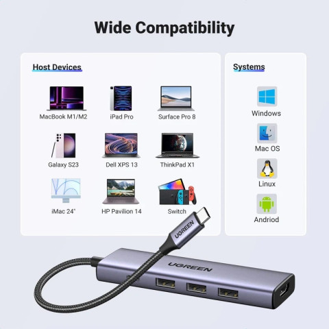 Док-станція USB3.1 Type-C -> HDMI 4K60Hz/3xUSB-А 3.0/Type-C/PD 100W 5-in-1 CM511 Ugreen
