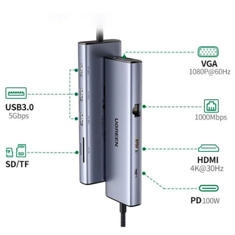 Док-станція USB3.1 Type-C -> HDMI 60Hz/VGA/USB 3.0х3/RJ45/SD/TF/PD 100W 9-in-1 CM498 Ugreen