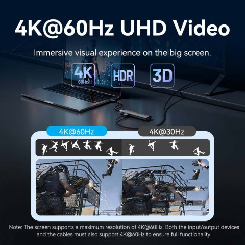 Док-станція USB3.2 Type-C -> HDMI 60Hz/USB 3.0x2/RJ45/SD/TF/3.5mm/PD 100W Hub 9-in-1 Vention