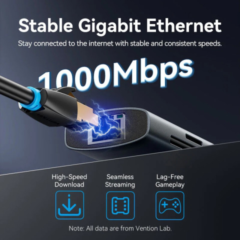Док-станція USB3.2 Type-C -> HDMI 60Hz/USB 3.0x2/RJ45/SD/TF/3.5mm/PD 100W Hub 9-in-1 Vention