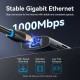 Док-станція USB3.2 Type-C -> HDMI 60Hz/USB 3.0x2/RJ45/SD/TF/3.5mm/PD 100W Hub 9-in-1 Vention