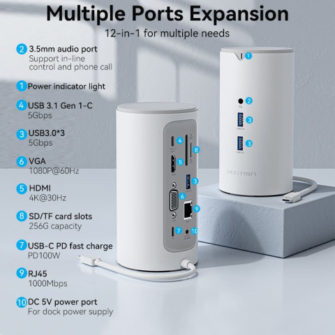 Док-станція USB3.1 Type-C -> HDMI/VGA/USB3.0x3/RJ45/SD/TF/TRRS 3.5m/PD/DC100W12-in-1Ventio