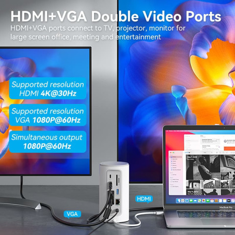 Док-станція USB3.1 Type-C -> HDMI/VGA/USB3.0x3/RJ45/SD/TF/TRRS 3.5m/PD/DC100W12-in-1Ventio