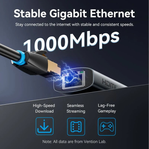 Док-станція USB3.2 Type-C -> HDMI/USB 3.0x2/RJ45/PD 100W Hub 6-in-1 Vention