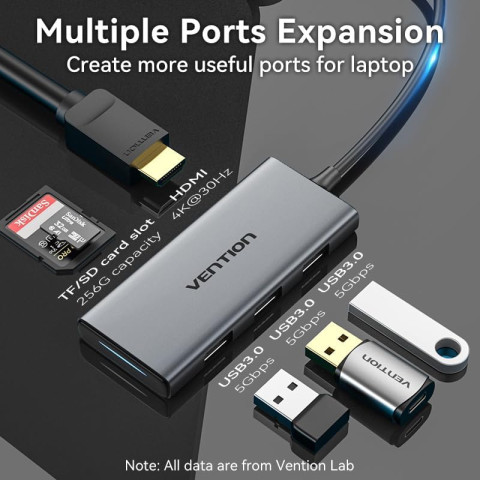 Док-станція USB3.0 Type-C -> HDMI 4K30Hz/TF/3xUSB-A 3.0, 0.15м 6-in-1 Vention