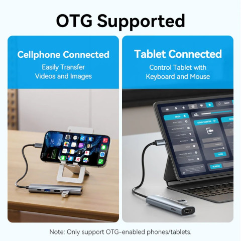 Док-станція USB3.0 Type-C -> HDMI /USB 3.0/USB 2.0/Type-C 2.0/ PD 100W Hub 5-in-1 Vention
