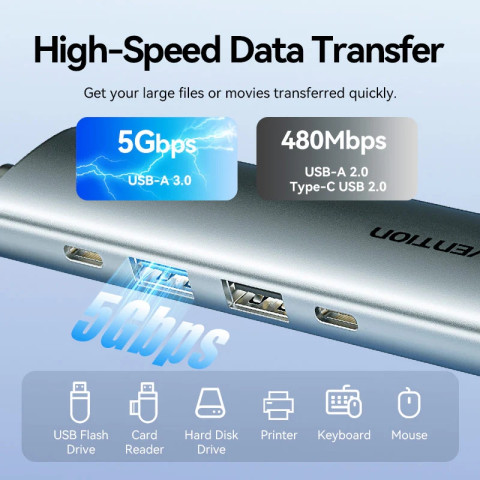 Док-станція USB3.0 Type-C -> HDMI /USB 3.0/USB 2.0/Type-C 2.0/ PD 100W Hub 5-in-1 Vention