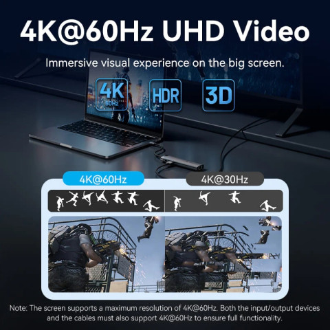 Док-станція USB3.2 Type-C -> HDMI/USB3.0/USB2.0/RJ45/SD/TF/PD 100W Hub 8-in-1 Vention