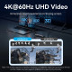 Док-станція USB3.2 Type-C -> HDMI/USB3.0/USB2.0/RJ45/SD/TF/PD 100W Hub 8-in-1 Vention