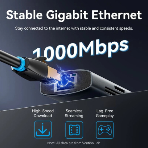 Док-станція USB3.2 Type-C -> HDMI/USB3.0/USB2.0/RJ45/SD/TF/PD 100W Hub 8-in-1 Vention