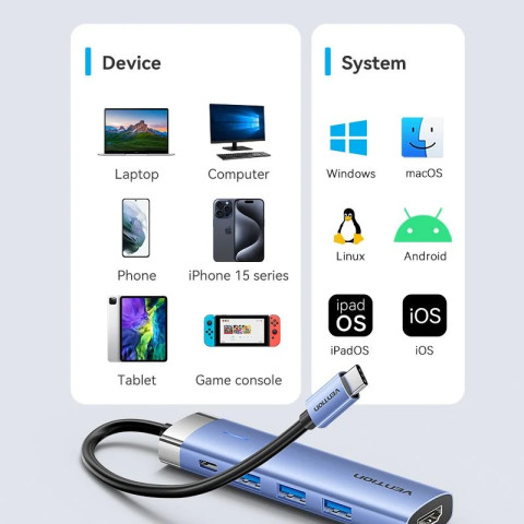 Док-станція USB3.1 Type-C -> HDMI/USB 3.0x3/PD 100W Blue Aluminum Alloy Hub 5-in-1 Vention