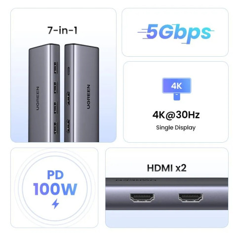 Док-станція USB3.0 Type-C -> HDMIx2/1хUSB-A 3.0/3хUSB-A 2.0/ PD MST CM498 Ugreen