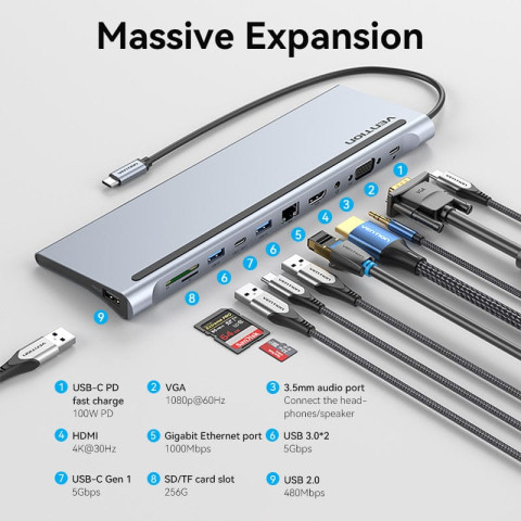 Док-станція USB3.1 Type-C -> HDMI/VGA/USB3.0x3/RJ45/SD/TF/TRRS 3.5mm/PD 100W Vention 11in1
