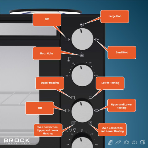Електрична піч BROCK TO 3002 B 1600Вт/ 30л /електроплита/ механічне керування/чорна