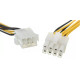 Кабель живлення для відеокарти 8pin M - 6pin M, 0.2м