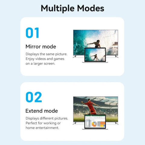 Кабель HDMI M - Micro M, 3.0 м, V2.0 4K 60Гц 18Gbps HDR Dolby Vention