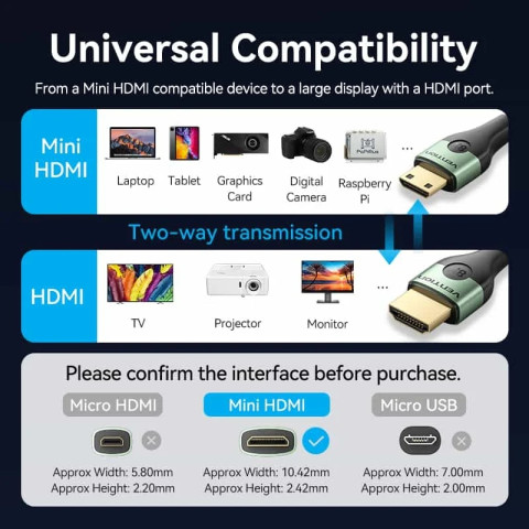 Кабель HDMI M - Mini M 2.0 м, V2.1 8K 60Гц Aluminum Alloy Type, Green Vention