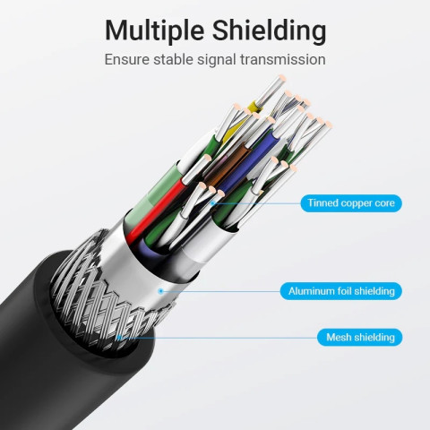 Кабель HDMI M - M, 1.5м, V2.0, 4K 60Гц, кут 270°, PVC, чорний Vention