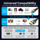 Кабель HDMI M - Micro HDMI M, 1.0 м, V2.0 8K 60Гц Aluminum Alloy Type, Green Vention