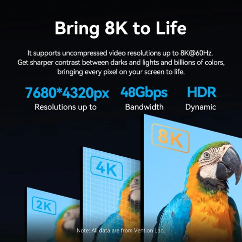 Кабель HDMI M - Micro HDMI M, 1.0 м, V2.0 8K 60Гц Aluminum Alloy Type, Green Vention