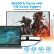 Кабель USB 3.1 Type-C M - HDMI M, 2.0m v.2.0 4K 60Hz Aluminum Alloy Type чорний Vention