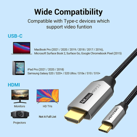 Кабель USB 3.1 Type-C M - HDMI M, 2.0m v.2.0 4K 60Hz Aluminum Alloy Type чорний Vention