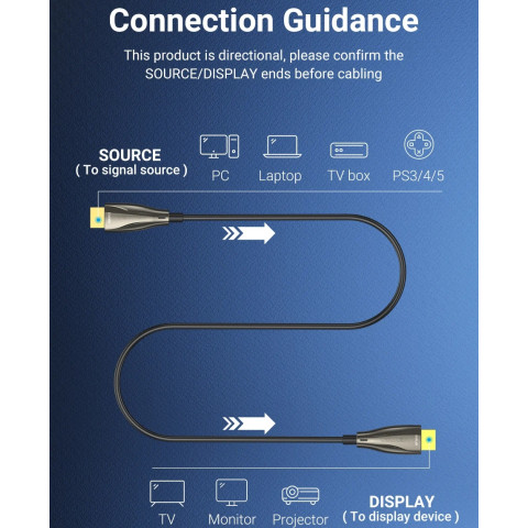 Кабель HDMI M - M, 30.0 м, V2.0, Optical 4K 60Гц 18Gbps Dolby 7.1 PVC Black Zinc Alloy Vention