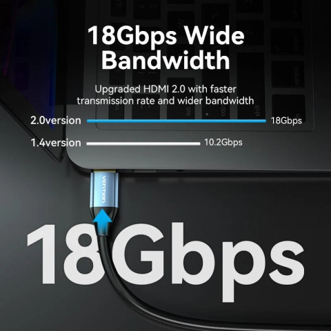 Кабель HDMI M - M, 1.5м, V2.0, 4K 60Гц Aluminum alloy, синій Vention