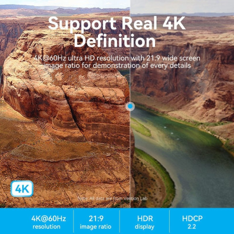Кабель HDMI M - M, 1.5м, V2.0, 4K 60Гц Aluminum alloy, синій Vention