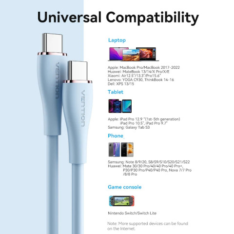 Кабель USB 2.0 Type-C M - 2хType-C M Y-Splitter 1.5м 100W Blue Silicone Type Vention