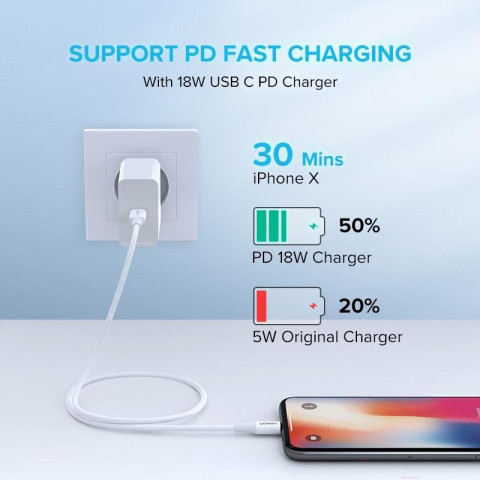Кабель USB 2.0 Type-C M-Lightning M, 1 м, 3A, Nickel Plating ABS Shell Білий, US171 UGREEN