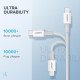 Кабель USB 2.0 Type-C M-Lightning M, 1 м, 3A, Nickel Plating ABS Shell Білий, US171 UGREEN