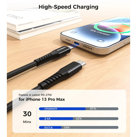 Кабель USB 3.1 Type-C M-Lightning M, 1.0м, чорний, 27W PD, Choetech