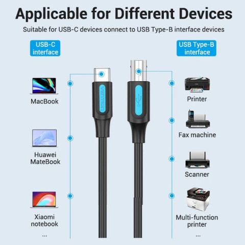 Кабель USB 2.0 Type-C M - USB BM, 2.0 м 2.4А Printer cable Vention