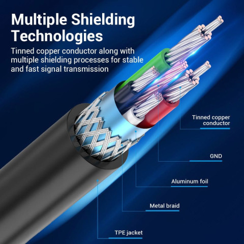 Кабель USB 2.0 Type-C M - USB BM, 2.0 м 2.4А Printer cable Vention