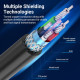 Кабель USB 2.0 Type-C M - USB BM, 2.0 м 2.4А Printer cable Vention