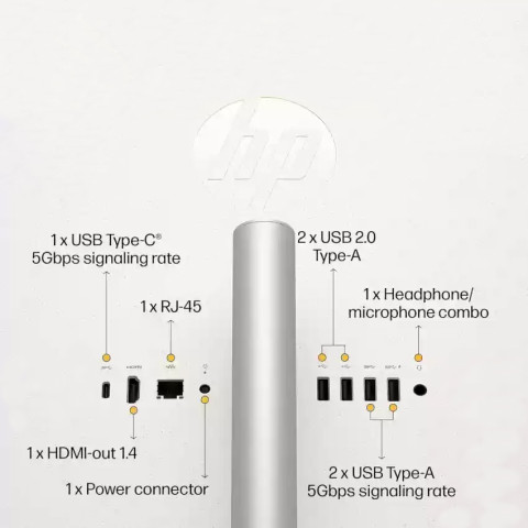 Моноблок 27" HP 27-cr0029ua AiO Ryz7 7730U/16Gb/SSD512Gb/WiFi/Cam/K&M/DOS/Shell White