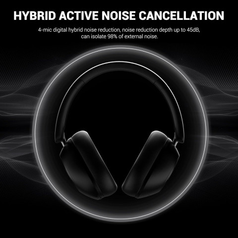 Гарнітура OneOdio A5, Bluetooth/ANC Black