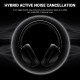 Гарнітура OneOdio A5, Bluetooth/ANC Black
