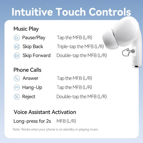Навушники TWS Vention Elf Earbuds ECHO LITE E11 White