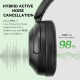 Гарнітура OneOdio A6, Bluetooth + USB-C, Hybrid ANC, Black